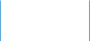 Impressum